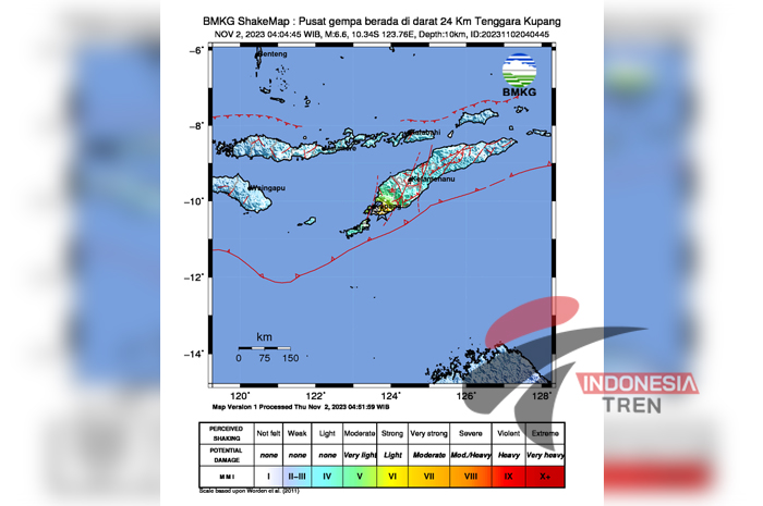 Gempa Kuat di NTT, Warga Panik Berhamburan Keluar Rumah