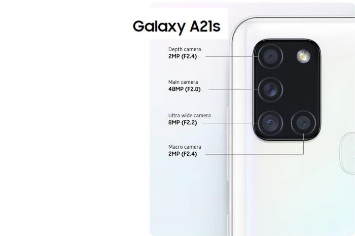 Cuma Rp2 Jutaan, Ini Spesifikasi Samsung Galaxy A21s dengan Kamera 48 MP dan Baterai Besar