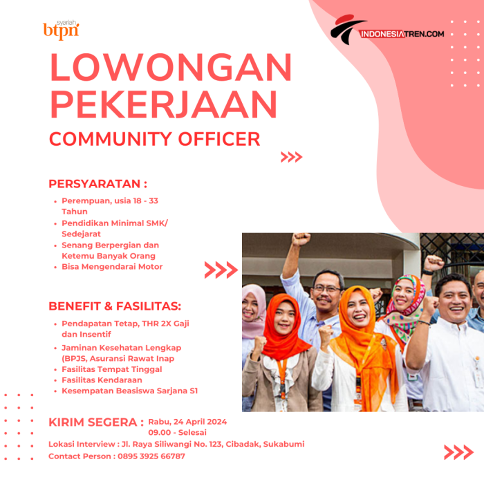 Lowongan Pekerjaan BTPN Syariah Sukabumi Terbaru 2024