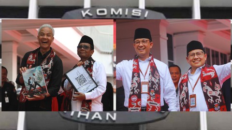 Anies-Muhaimin, Ganjar-Mahfud, dan “Kemenangan” yang Sebatas Impian